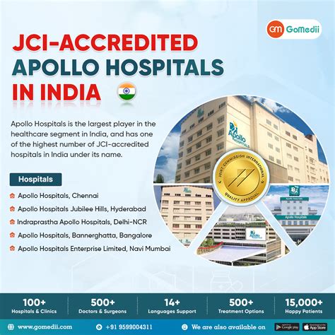 The Best JCI.